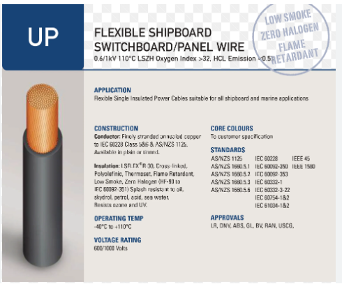 Tricab - Marine Grade 4mm^2 Tinned Cable - UP-XXXD/1C4WH (WHITE) Per Metre