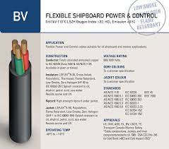 Tricab - BVA-PAXD/3C6BK - 3x6mm2 SHF-1 0.6/1KV 90C IEC 92-350 IEC60332-3-22 IEEE-45 LSZH TACW (RE,BK,EA)