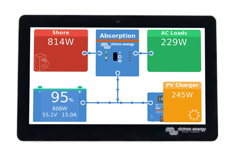Victron - BPP900455070 - GX Touch 70