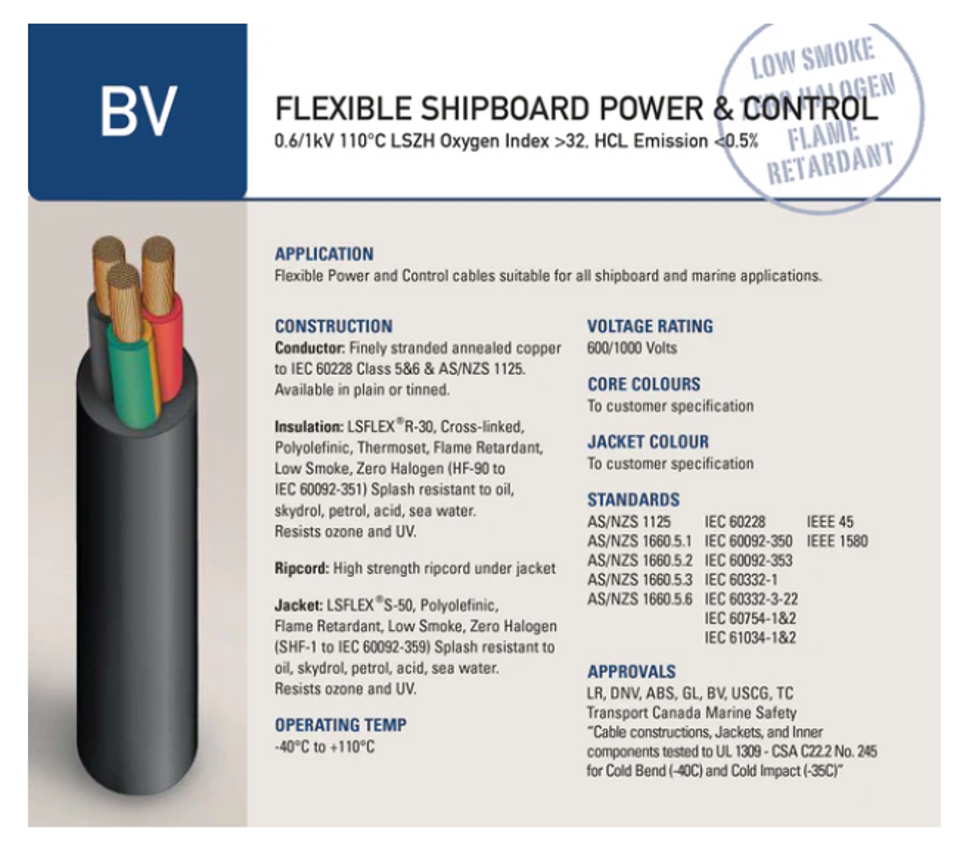 Tricab - Marine Grade 3 Core 4mm^2 Tinned  Cable - BVA-PDXD/3C4BK (BLACK) Per Metre