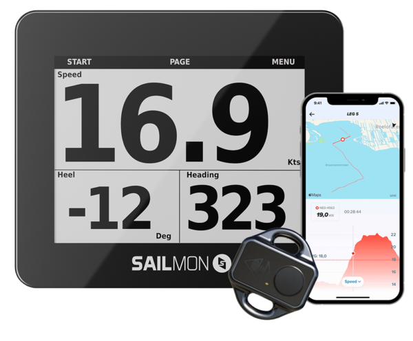 Cyclops Marine - smart𝗹𝗶𝗻𝗸² 2t