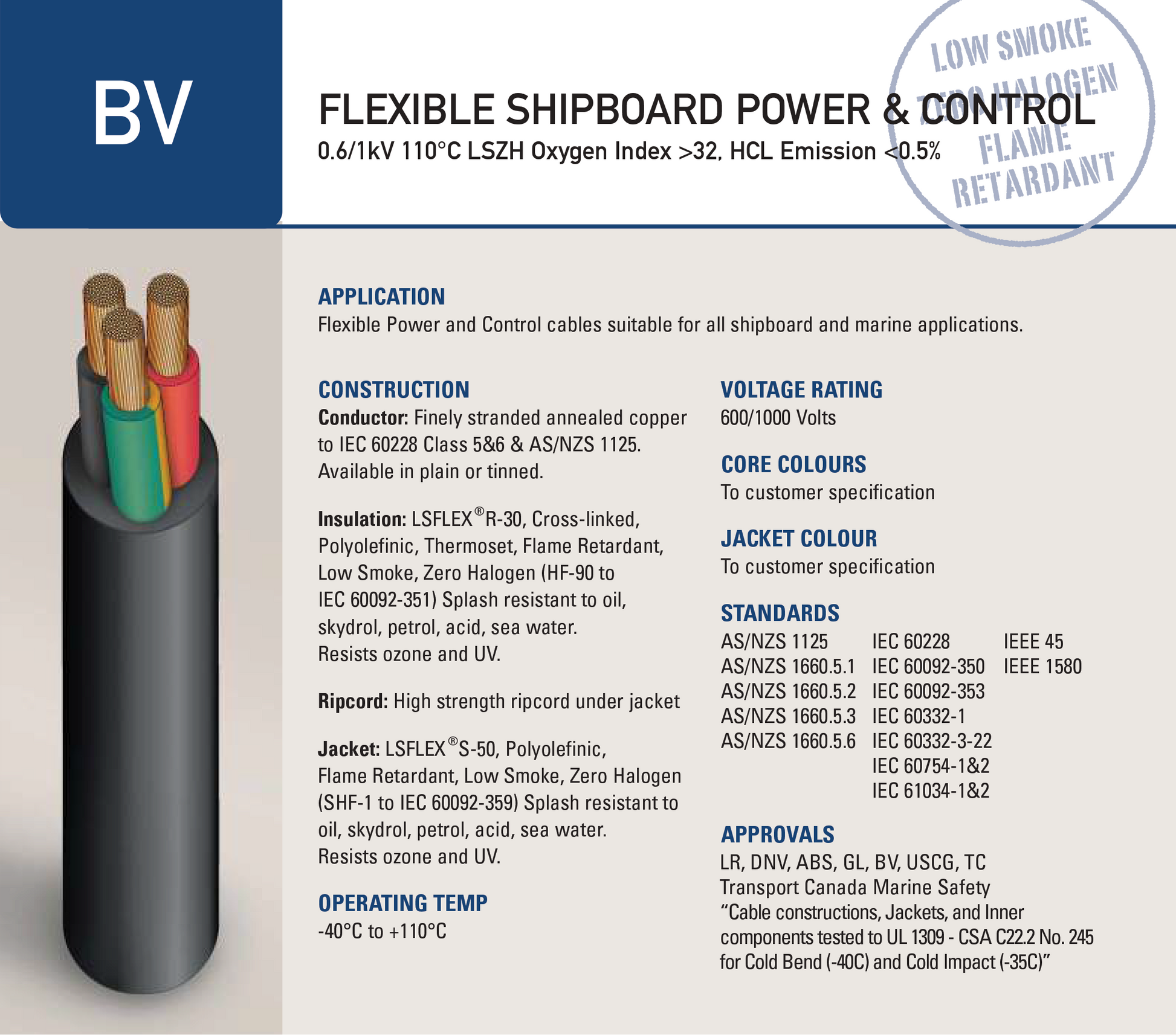 Tricab Cable - BVA-PDXD/3C6BK