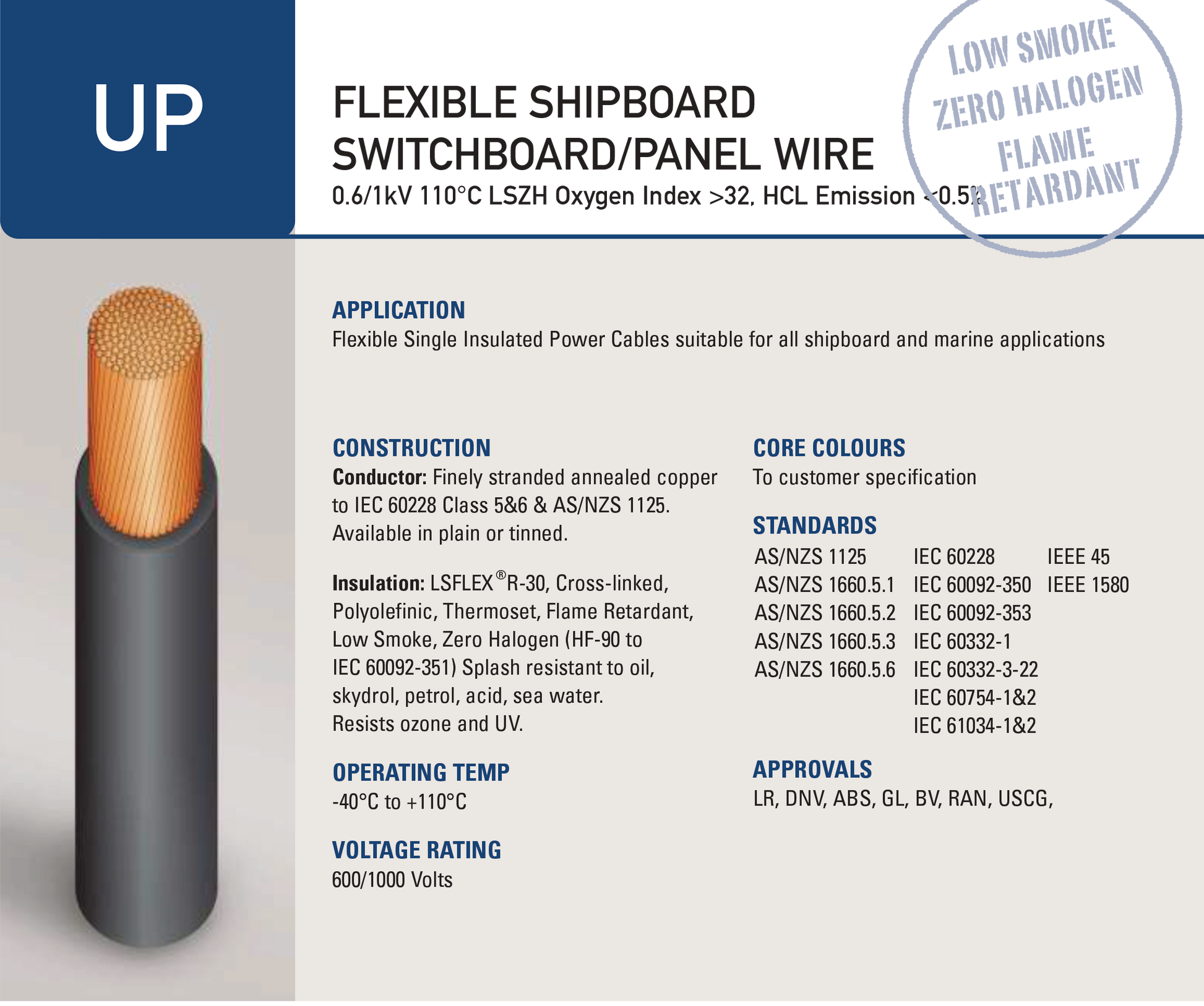 Tricab Cable - UP-XXXD/1C4BR