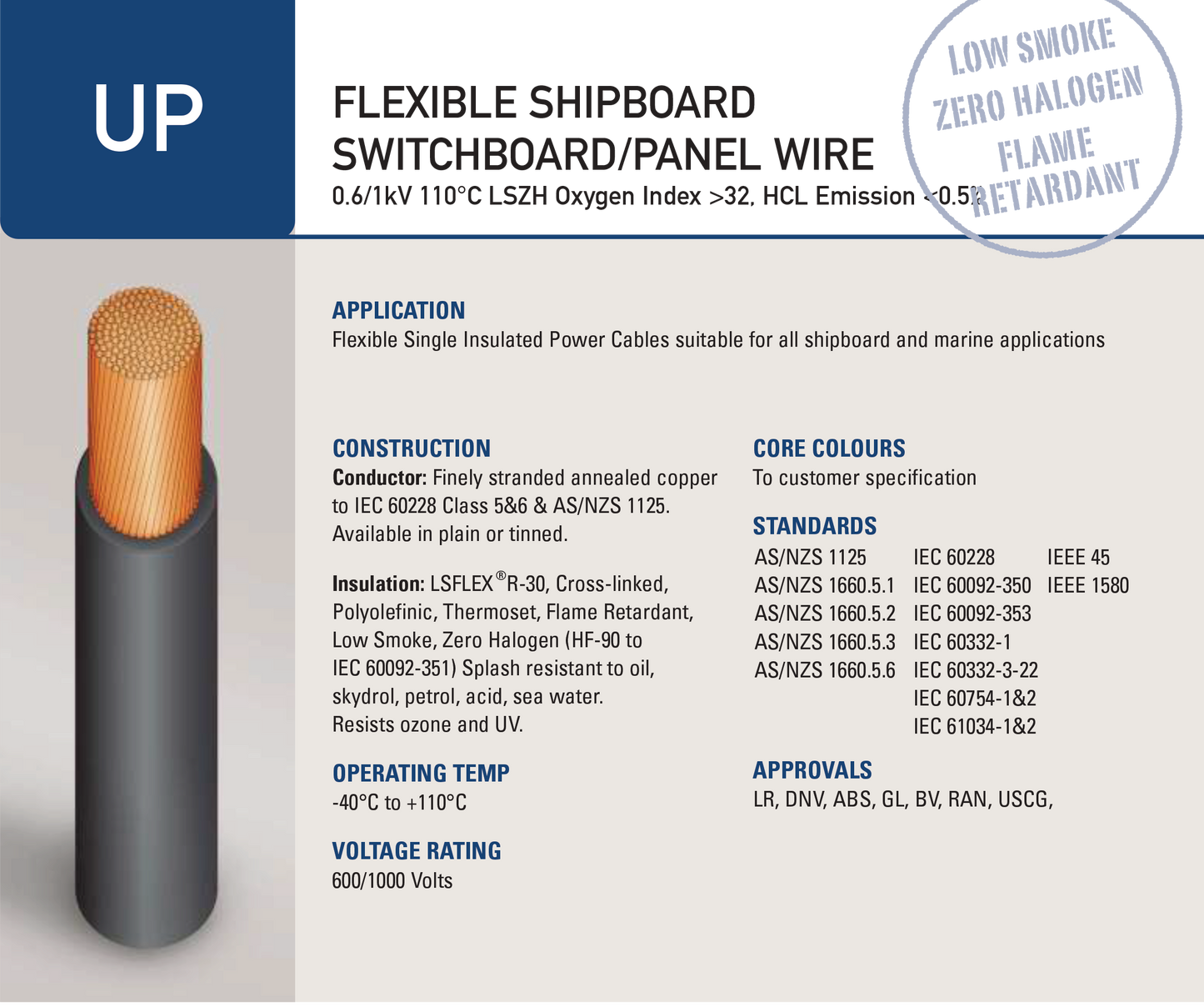 Tricab Cable - UP-XXXD/1C4WH